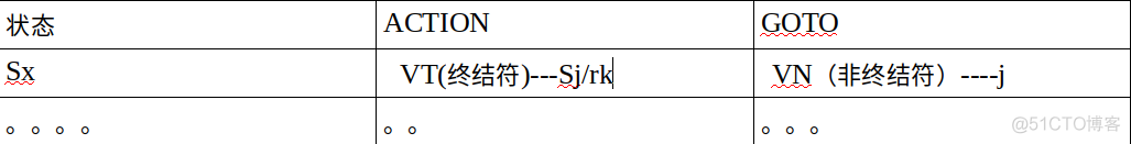 R判断是否为empty_构造算法