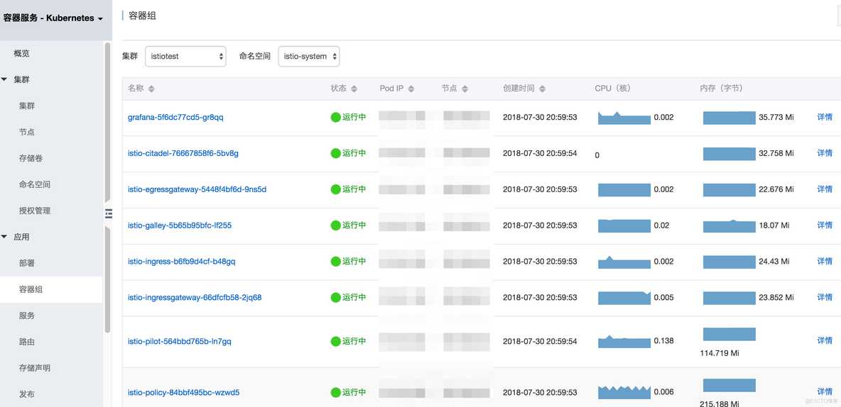 IotDB设置用户名和密码_ci_03