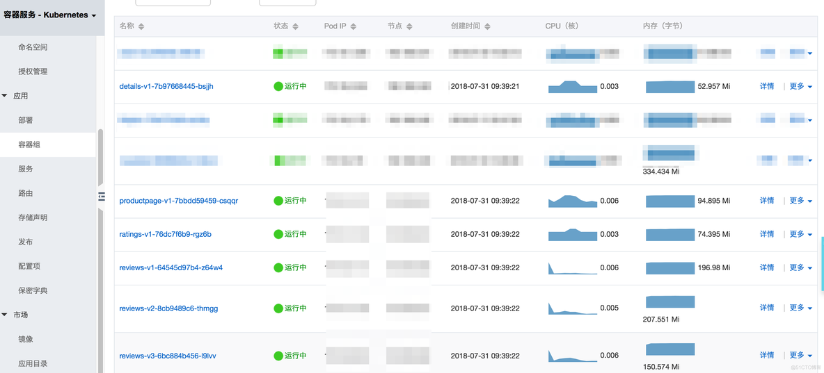 IotDB设置用户名和密码_后端_05