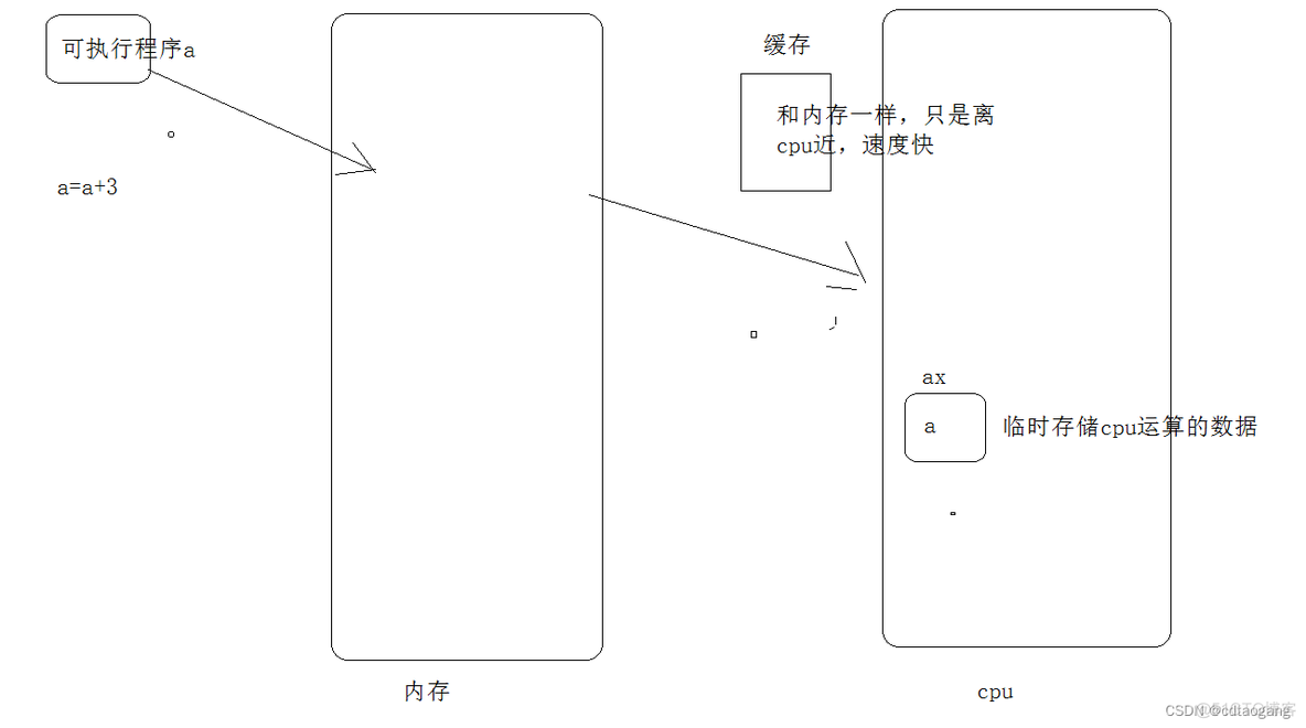 visual studio如何编译java文件_学习_19