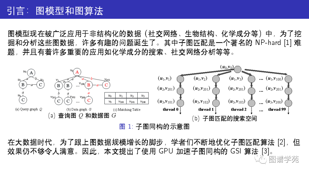 使用两个gpu_邻接表_03