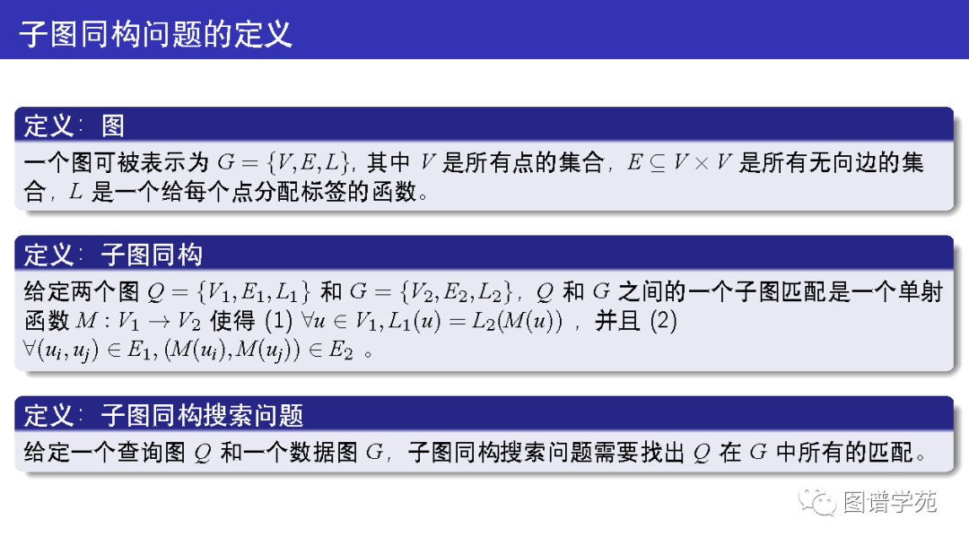 使用两个gpu_图同构_04