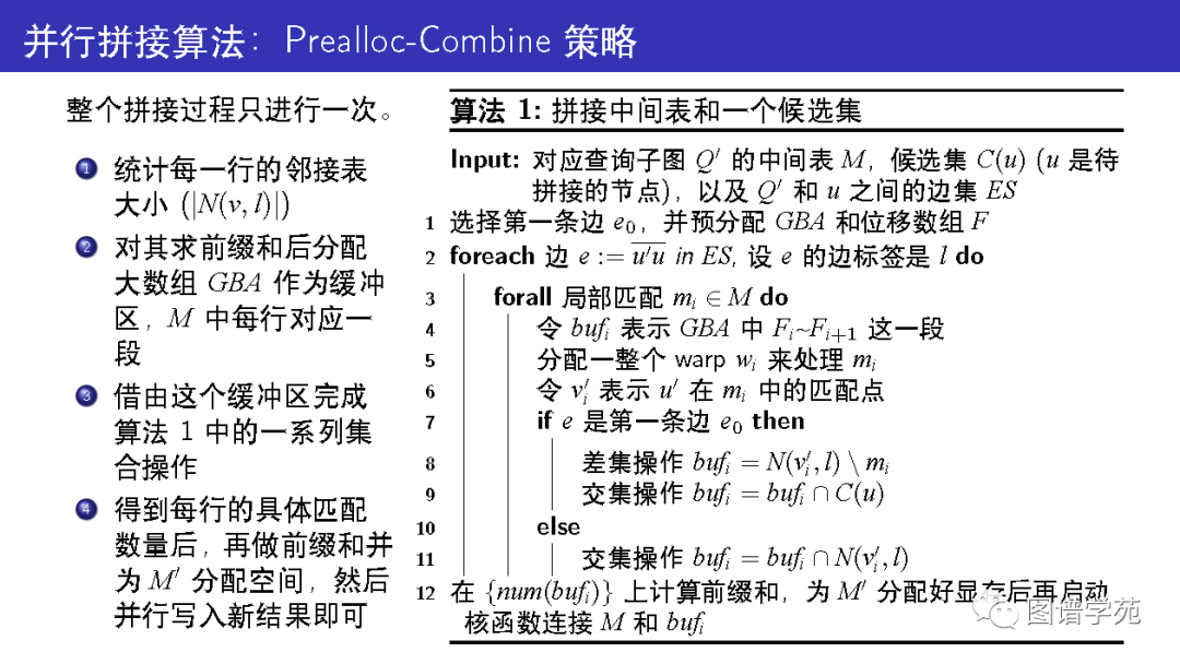 使用两个gpu_邻接表_12