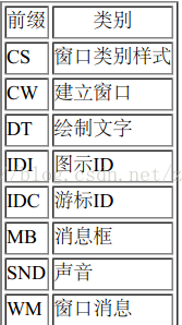 windows java 调用bat脚本_句柄_08