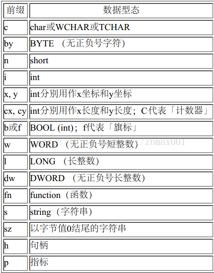 windows java 调用bat脚本_子窗口_10