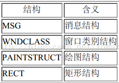 windows java 调用bat脚本_子窗口_11