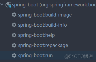 springboot如何不经过shiro_spring