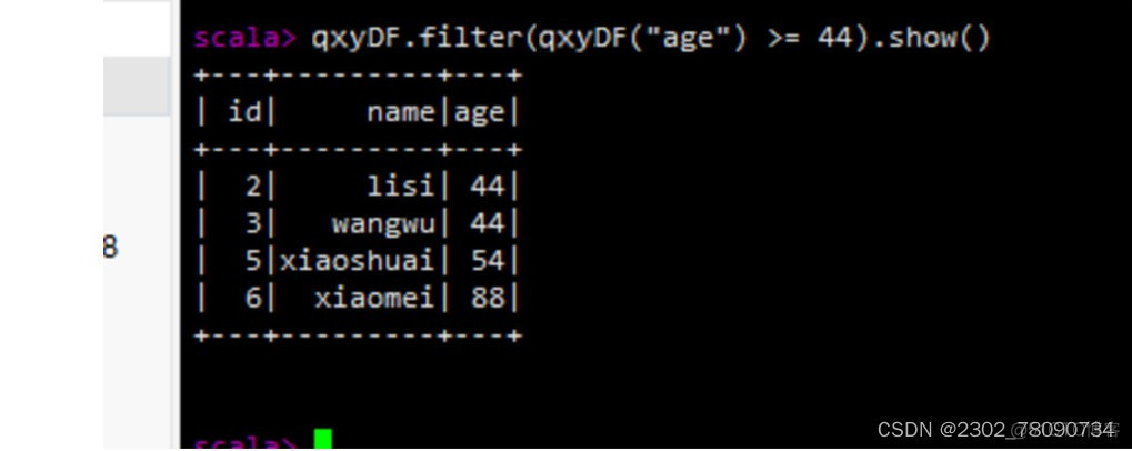 Spark外部变量在foreach中不能使用 Java代码_SQL_11