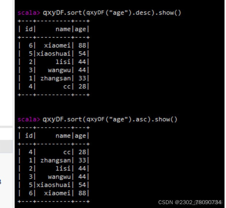 Spark外部变量在foreach中不能使用 Java代码_分布式_13