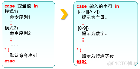 vim运行echo_vim运行echo_22