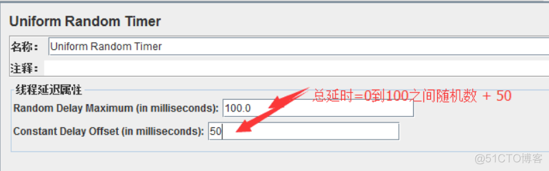 jemeter怎么控制每分钟请求数量_搜索_05