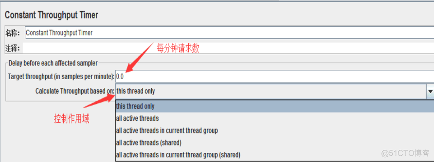 jemeter怎么控制每分钟请求数量_搜索_07