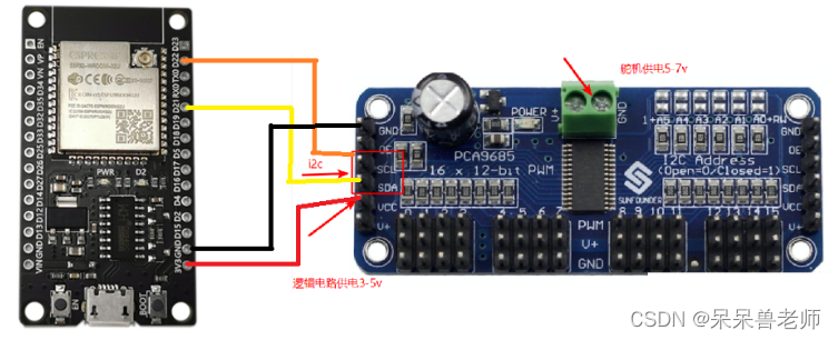 esp32引脚供电_舵机_02