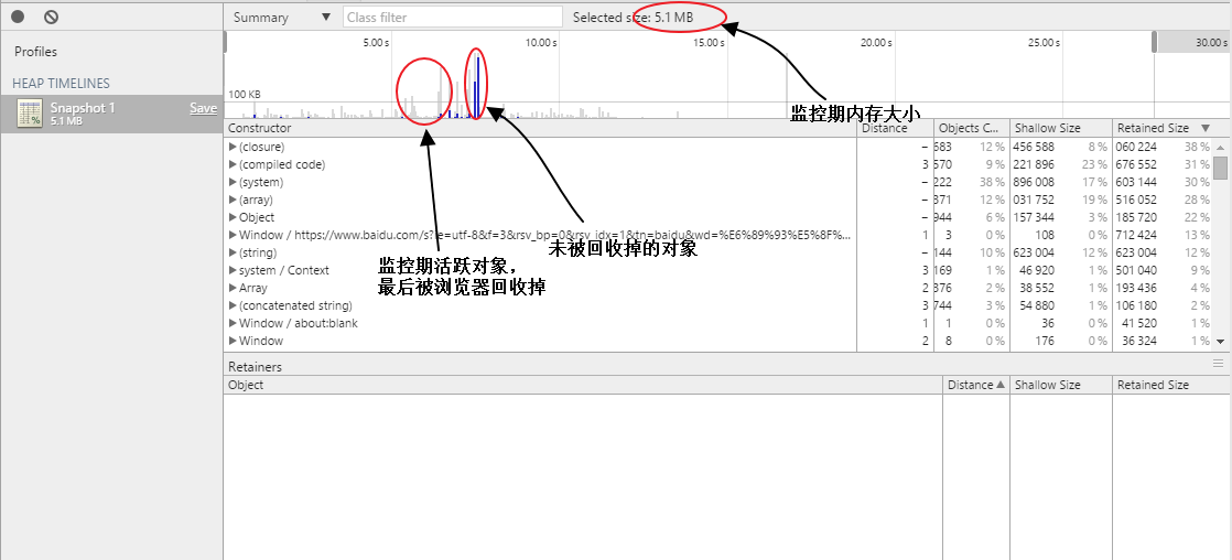 Chrome Profiles中文是什么_数据_05