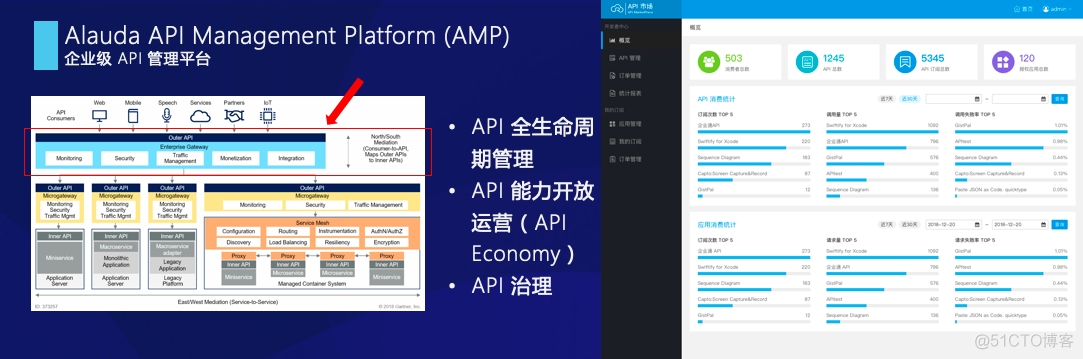 容器化kubeconfig_灵雀云_06