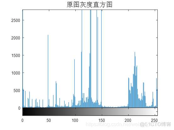 基于深度学习人物图像分割_灰度_03