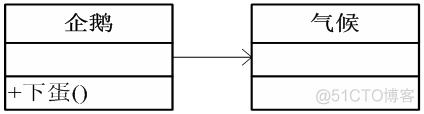 visio的镜像操作_关联关系_04