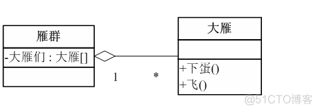 visio的镜像操作_visio的镜像操作_05