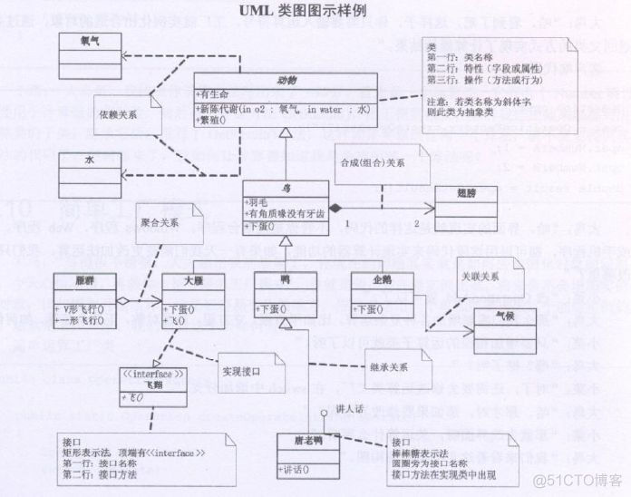 visio的镜像操作_实线_11