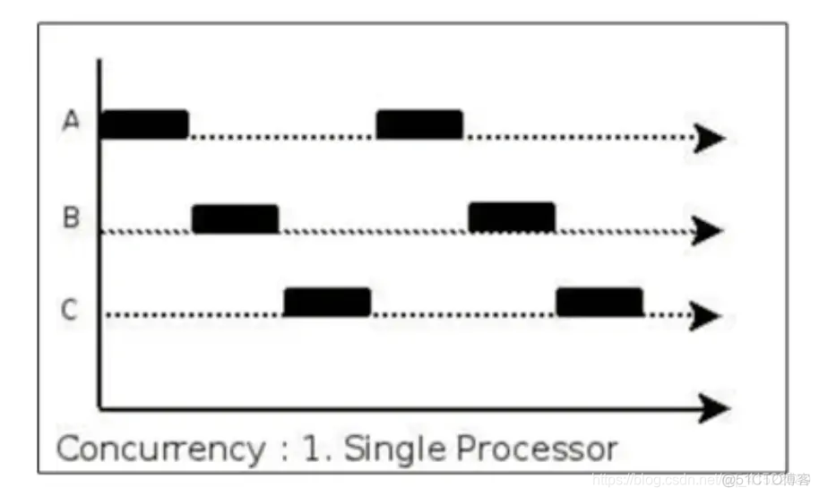 system调用exe_jvm_02