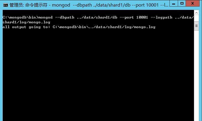 mongodb 分片之后如何备份_数据存储_03