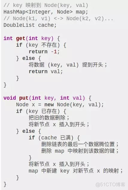 lru算法实现java_java