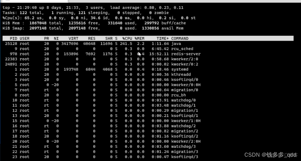 java cpu 高分析工具_序列化_03