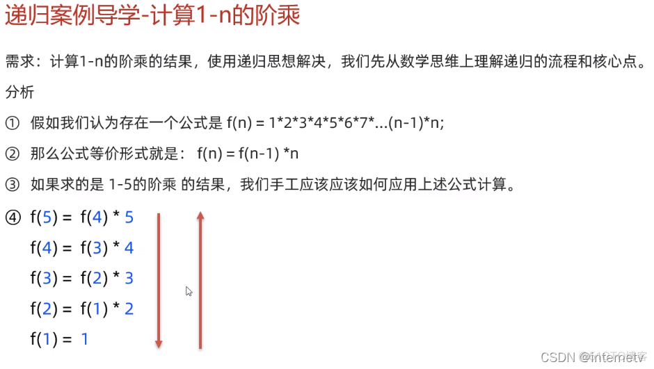 java FileDataSource会增大内存吗_java_10