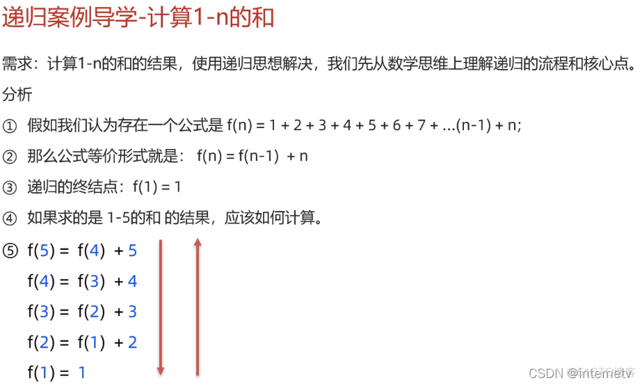 java FileDataSource会增大内存吗_java_12