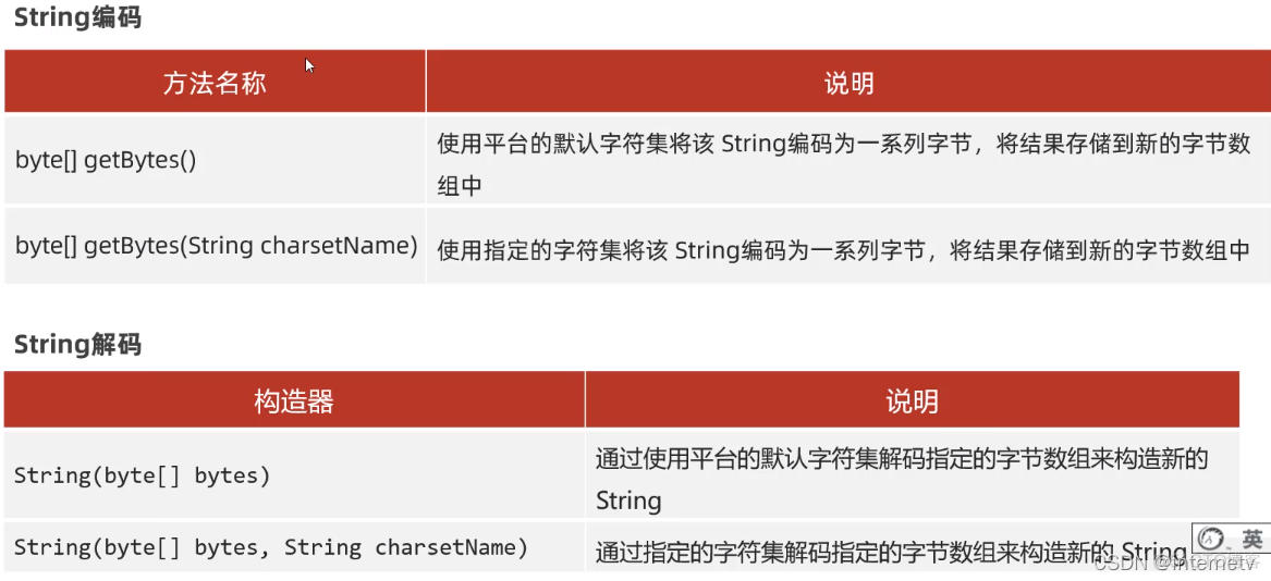 java FileDataSource会增大内存吗_递归_20