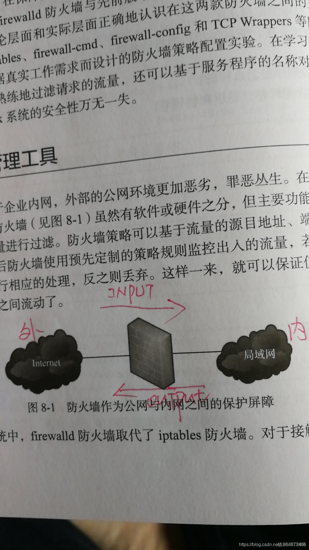 路由器iptables 与 QoS 关系_内网