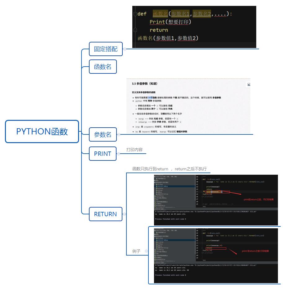 python某个位置输出_python函数的知识点