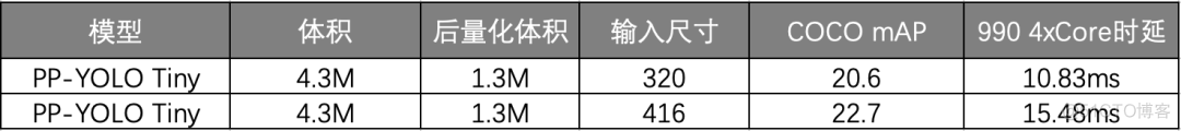 paddle强化学习框架_paddle强化学习框架_09