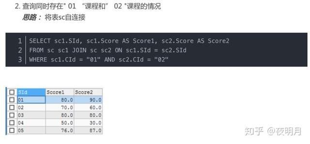 mysql sql多长时间能够接受_mysql sql多长时间能够接受_03