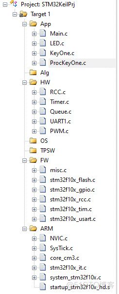 STM32 cubemx配置输出PWM_寄存器_07