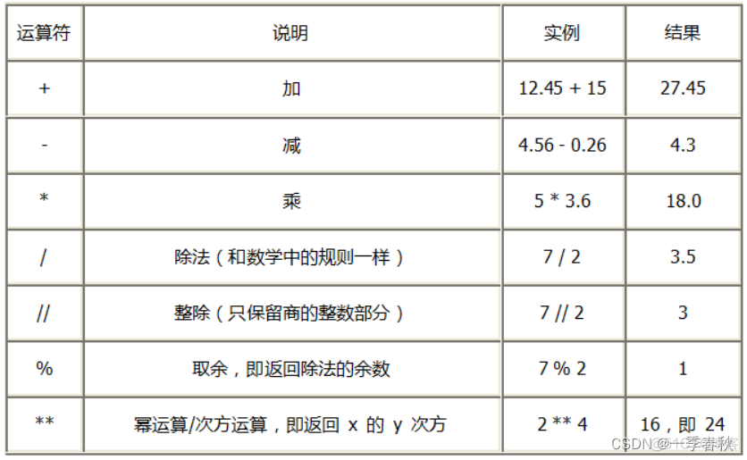 Java中class转类型_java_02