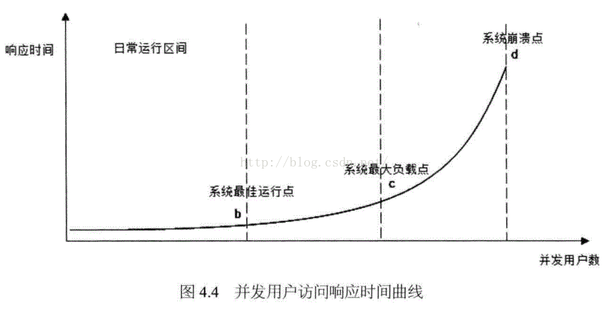 wlan网络架构基础_java_02