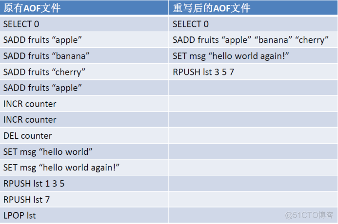 redis线程锁如何释放_redis_34