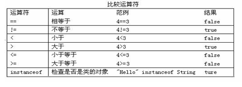 Java 限制队列每秒消费速率_switch语句_05