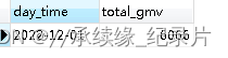 idea控制flink 工程为什么只有 error日志输出_sql_13