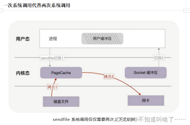 hdfs主节点Blocks比其他节点多_hdfs主节点Blocks比其他节点多_02