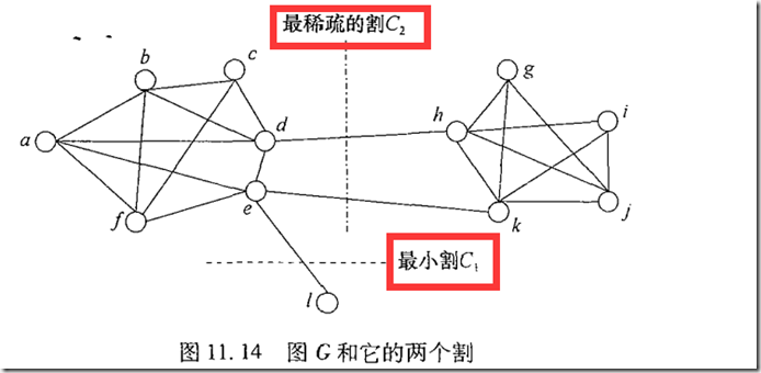 头歌数据挖掘聚类问题实验答案_聚类_37