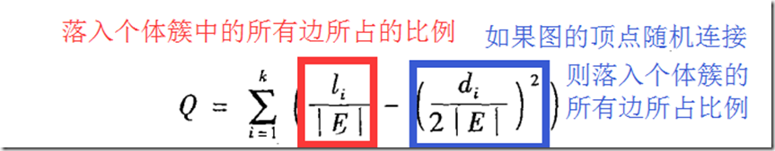 头歌数据挖掘聚类问题实验答案_人工智能_40