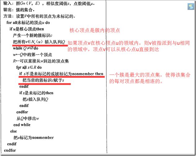 头歌数据挖掘聚类问题实验答案_头歌数据挖掘聚类问题实验答案_43