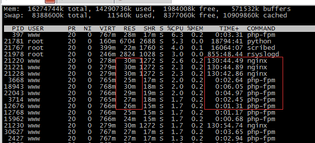 nginx 把wss转发到 ws 返回了 301_php_02