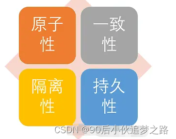 mysql存放多个字符串_数据库_03