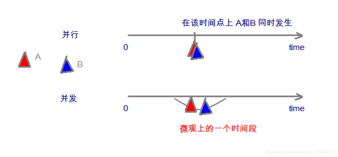 java 自定义 enum 包_java_05