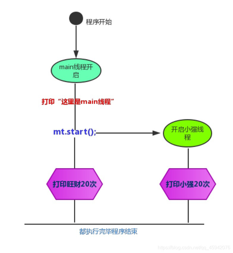 java 自定义 enum 包_java_06