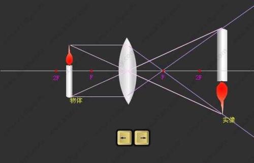 opencv 斑点检测程序_人工智能_08