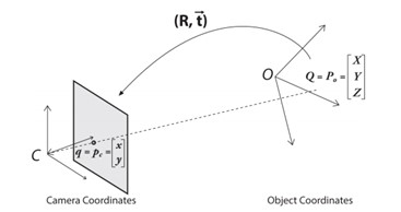 opencv 斑点检测程序_角点_16